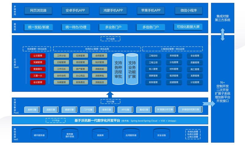 定制企业管软件：赋能现代企业管理